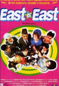 East Is East