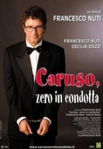 Caruso, zero in condotta